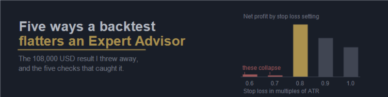 Five Ways a Backtest Flatters an Expert Advisor (and How to Test Around Them)