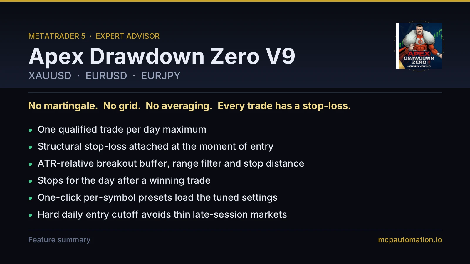 Apex Drawdown Zero MT5