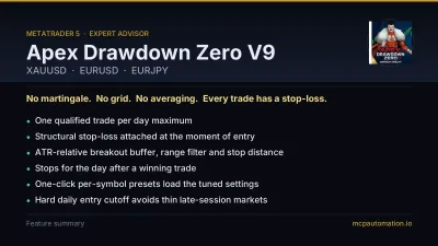 Feature summary