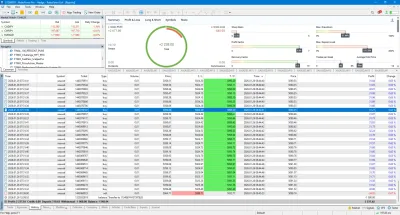 MetaTrader 5 terminal — trade history and account report
