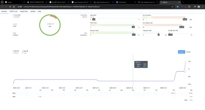 Trade report — summary, balance and equity