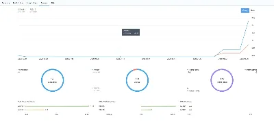Trade report — profit and loss by symbol