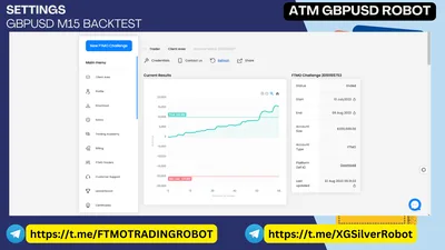 FTMO Challenge account, 10 Jul – 9 Aug 2023, 200,000 USD. Not affiliated with FTMO s.r.o.