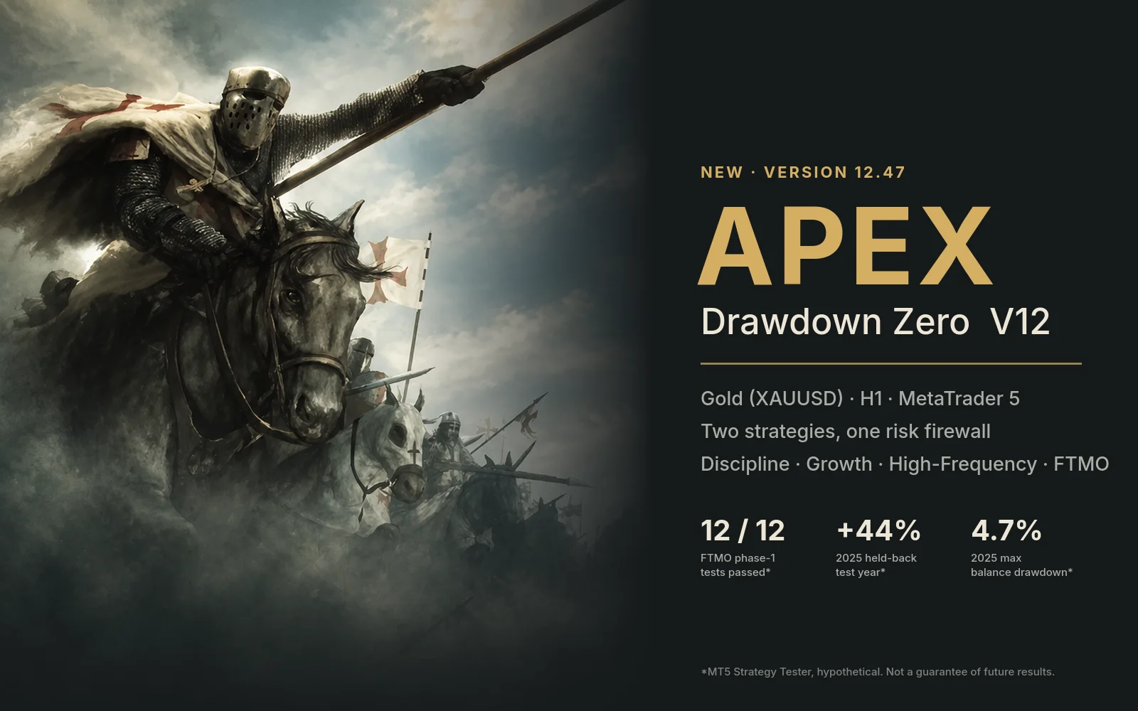Apex Drawdown Zero V12 — MT5 Expert Advisor