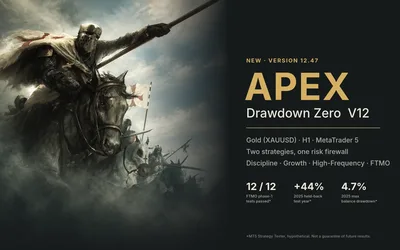 Apex Drawdown Zero V12 — gold EA for MetaTrader 5