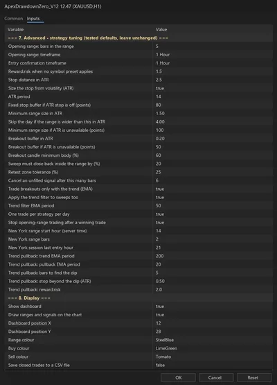 Inputs, groups 7–8 — tested strategy settings