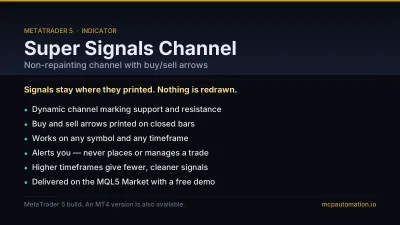MetaTrader 5 build. An MT4 version is also available.