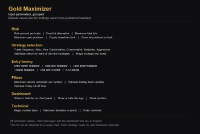 Input parameters, grouped