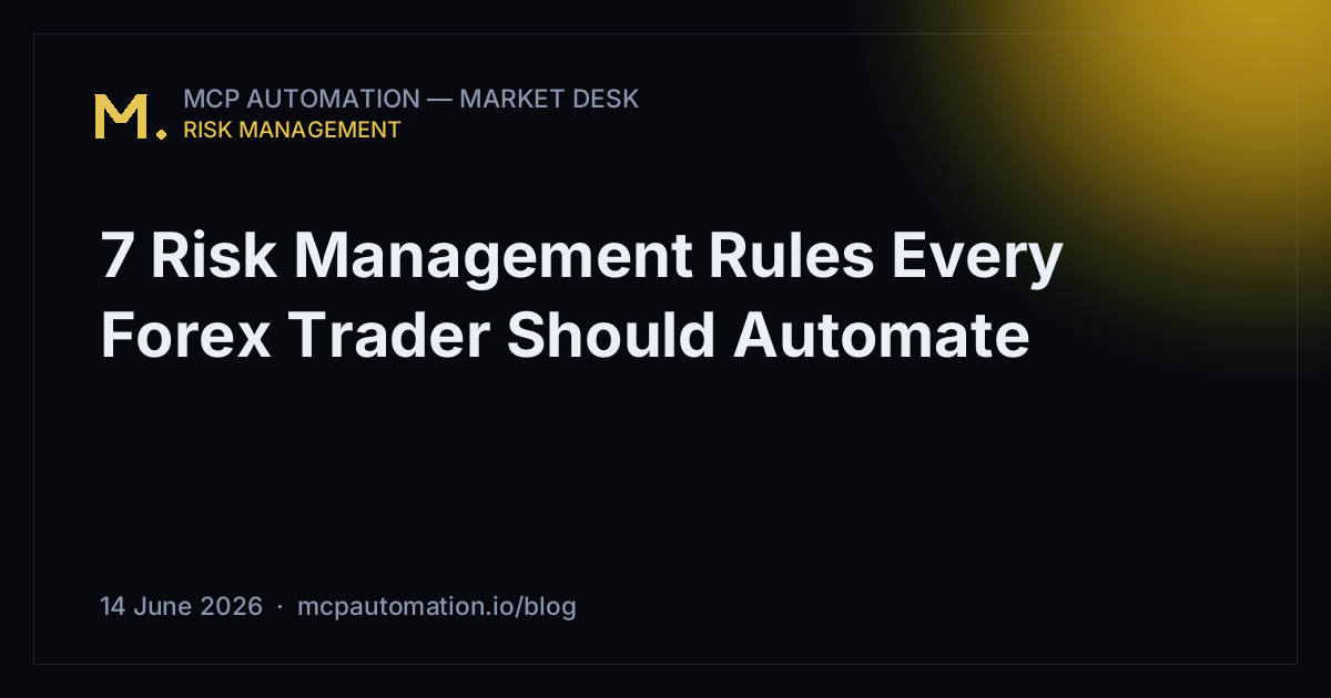 7 Risk Management Rules Every Forex Trader Should Automate