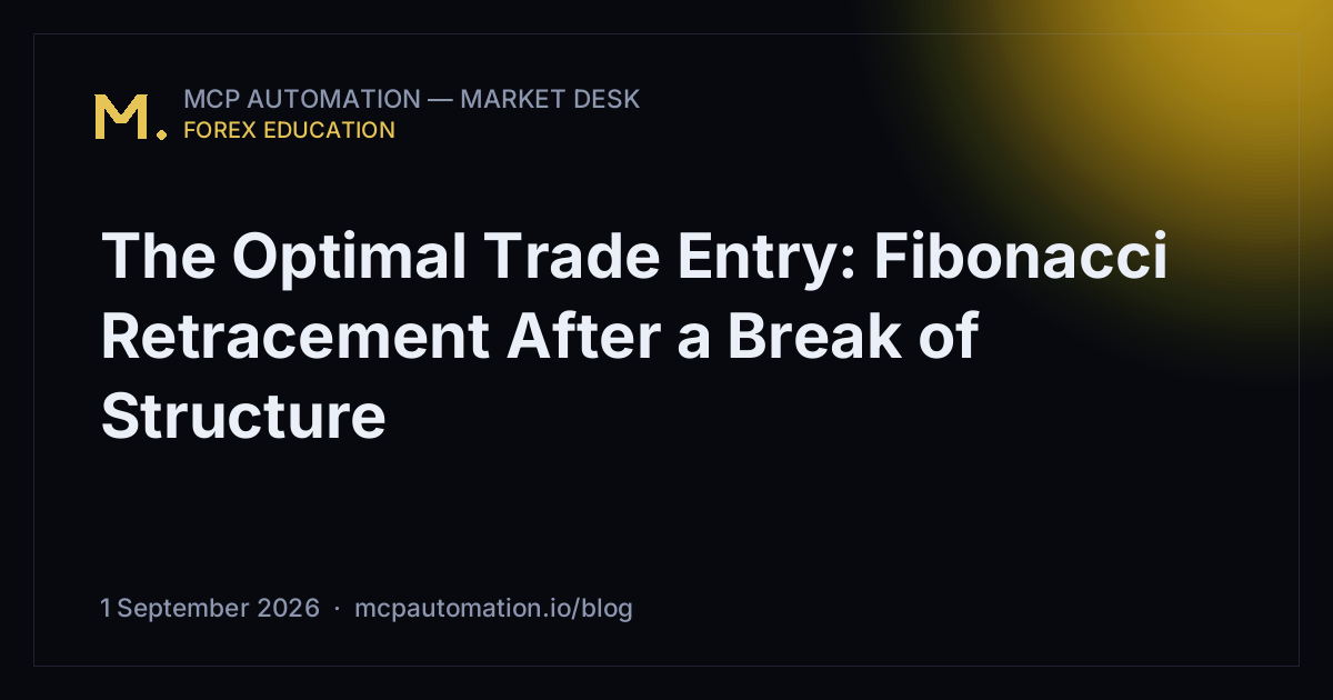 The Optimal Trade Entry: Fibonacci Retracement After a Break of Structure