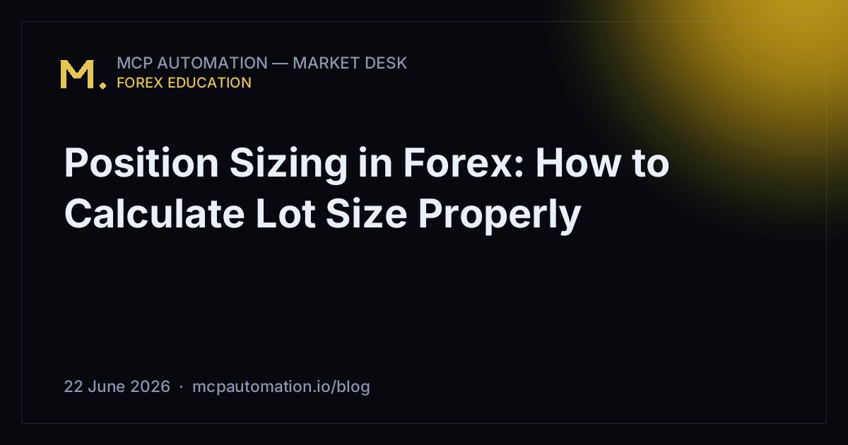 Position Sizing in Forex: How to Calculate Lot Size Properly