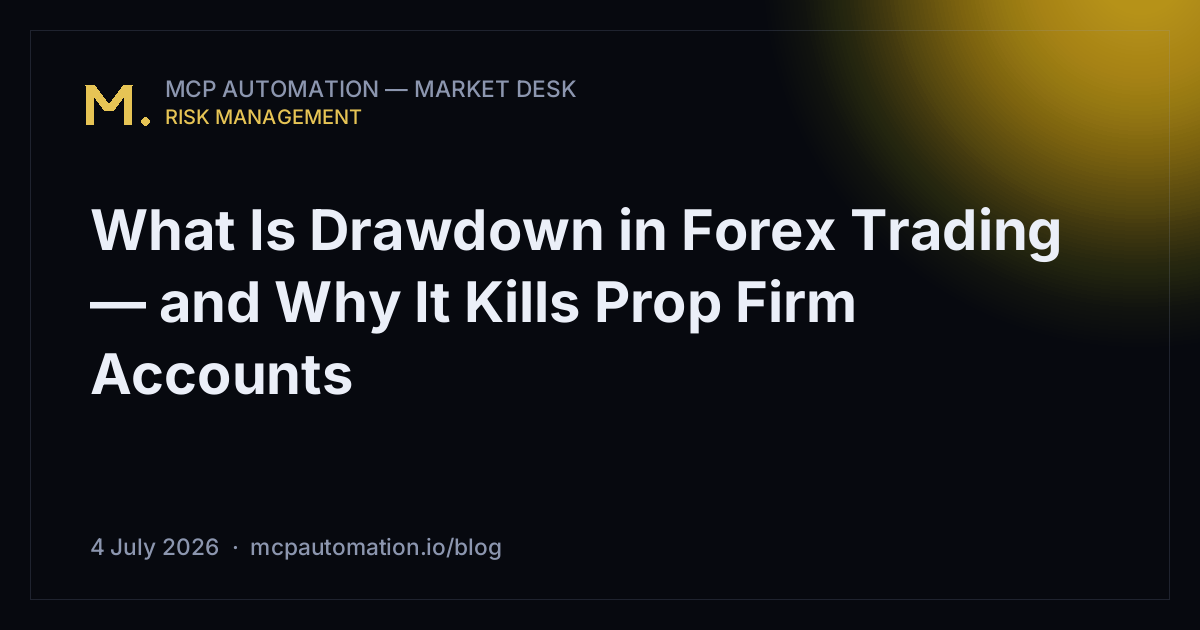 What Is Drawdown in Forex Trading — and Why It Kills Prop Firm Accounts